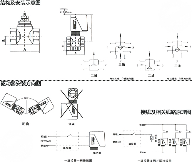 淮安螺紋電動二通閥VA7010 結(jié)構(gòu)圖