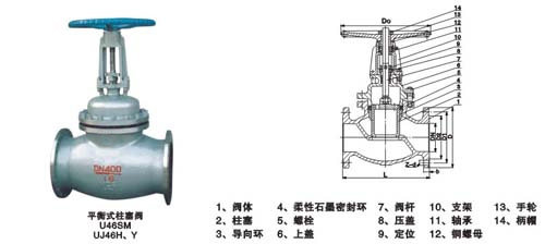 淮安平衡式柱塞閥結(jié)構(gòu)圖